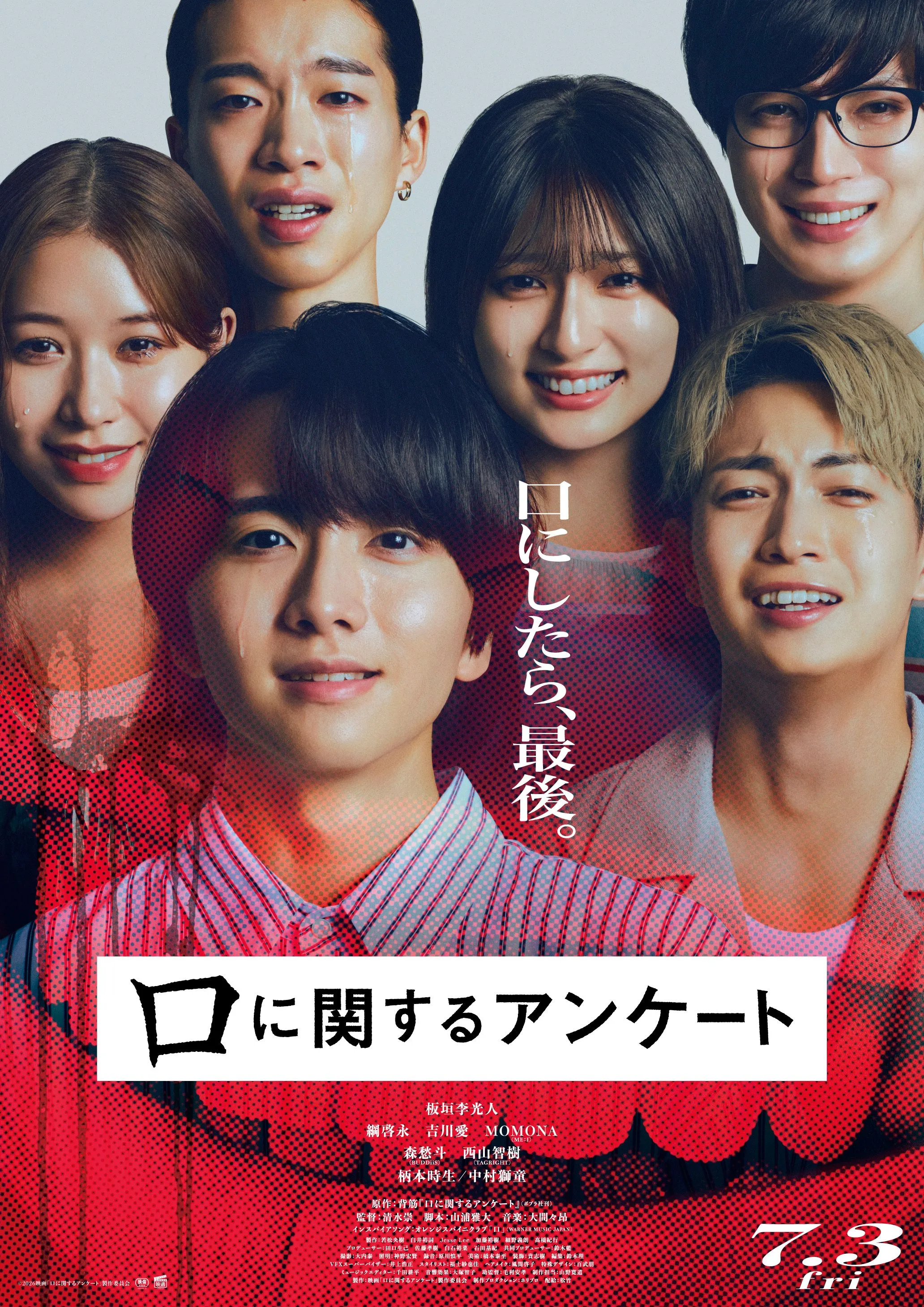 口に関するアンケート